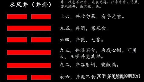 井卦 事業|《易經》第48卦: 水風井(坎上巽下)，感情、事業、運勢